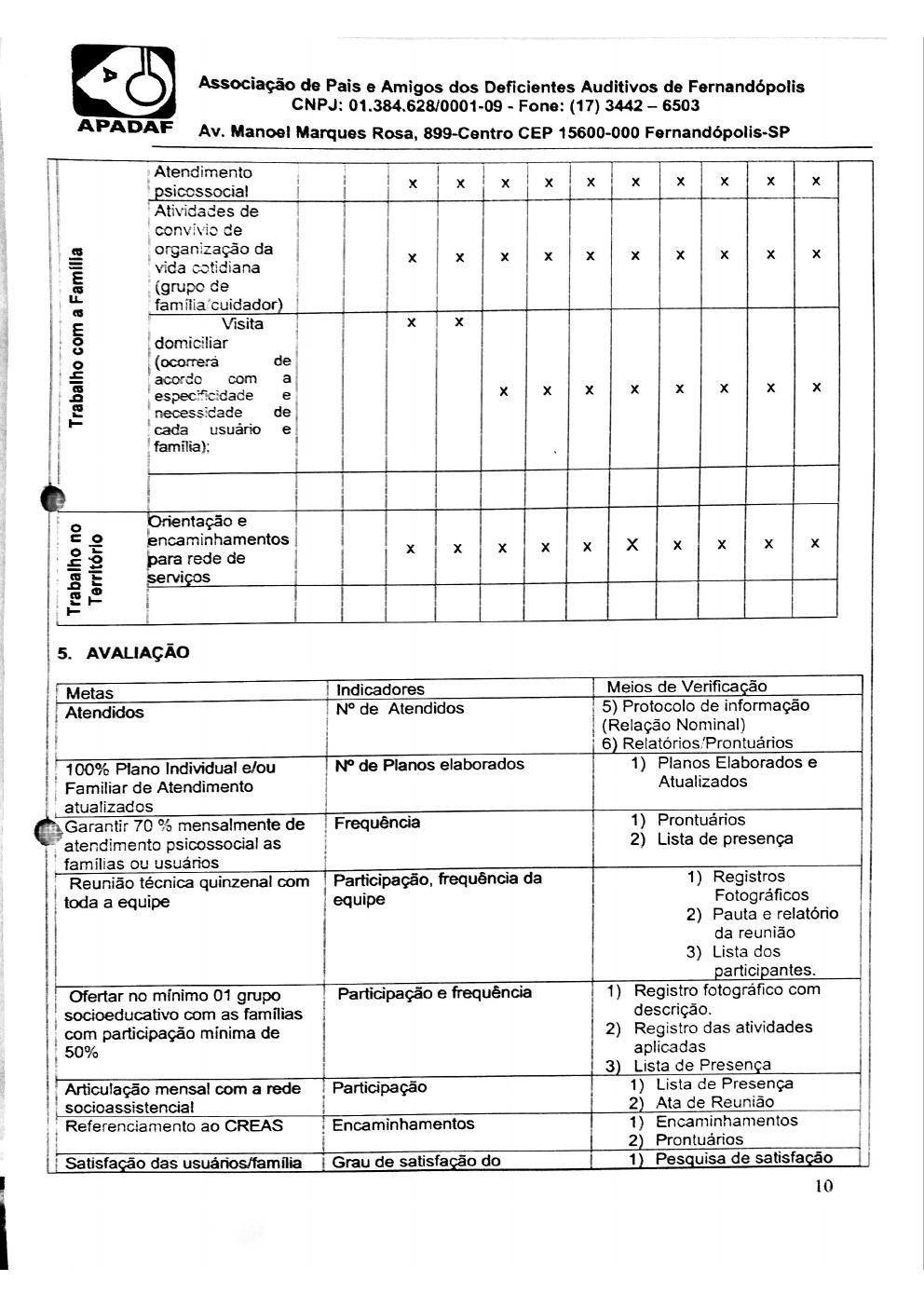 Página 10 de Plano de Trabalho — Proteção Social Especial de Média Complexidade (SPSEPDIF) — 2019
