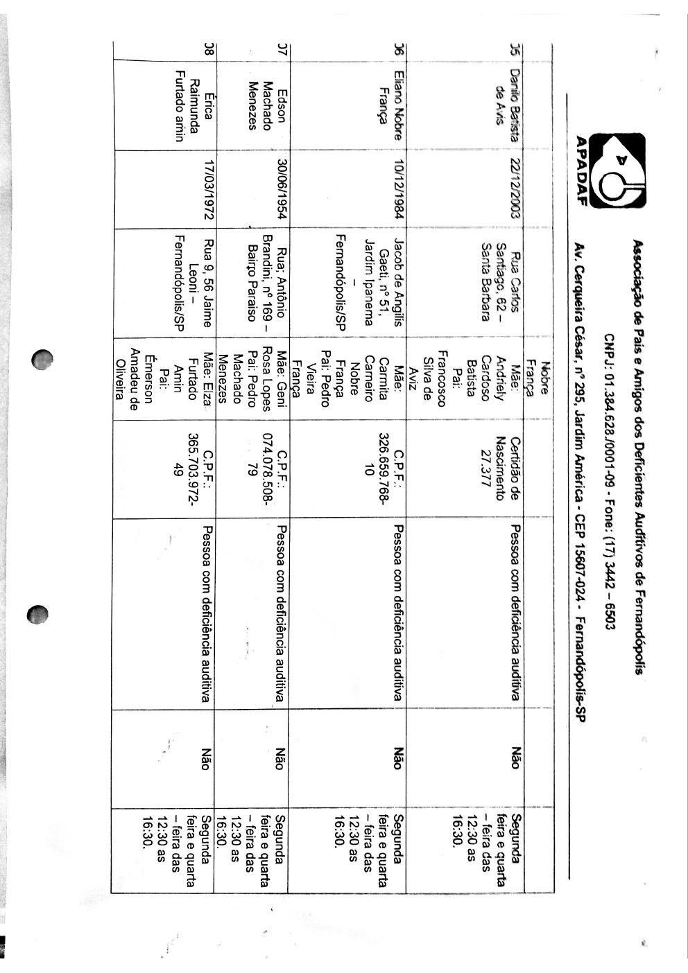 Página 11 de Prestação de Contas Mensal — Média Complexidade — 1ª Parcela — Março/2019