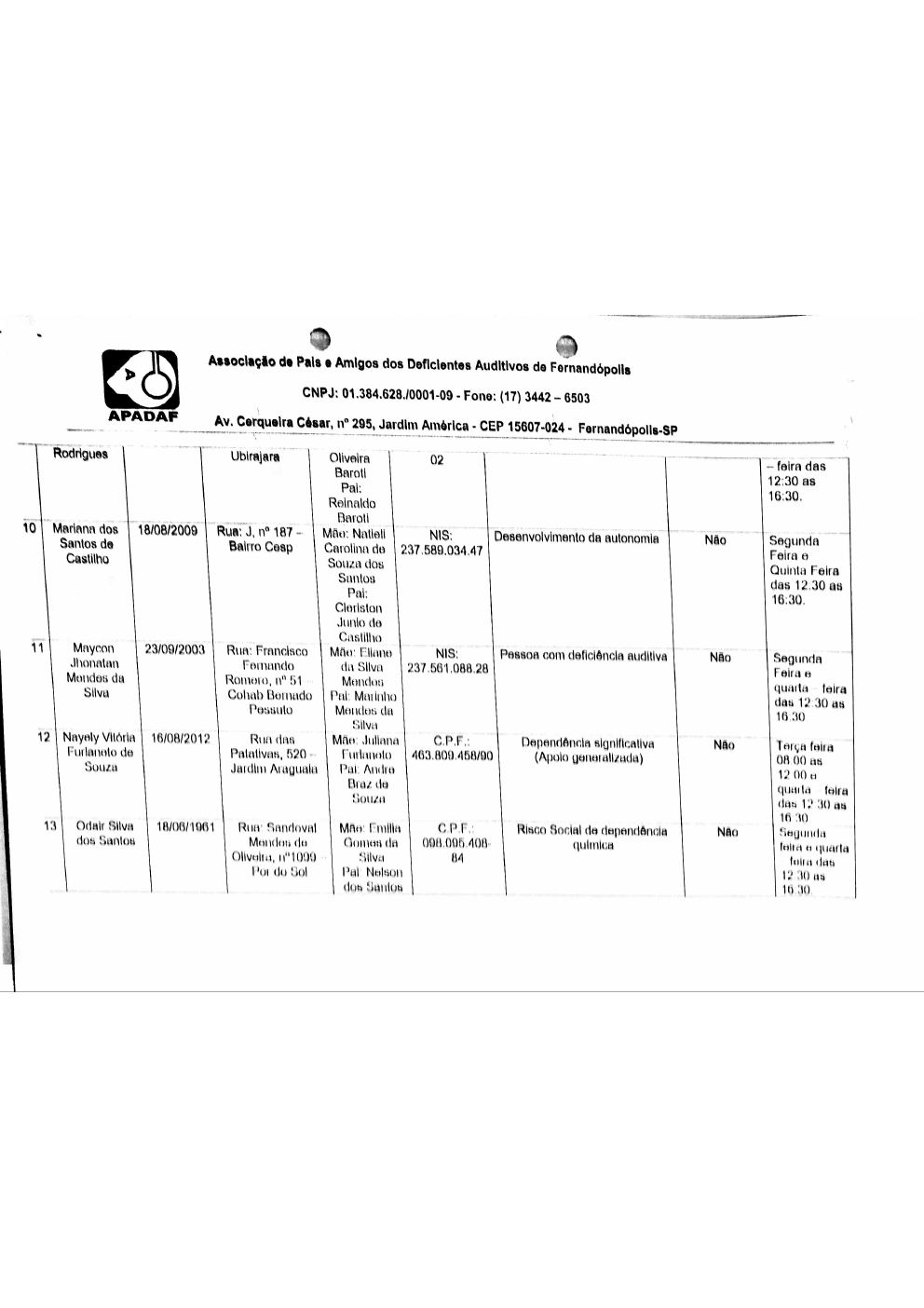 Página 11 de Prestação de Contas Mensal — Média Complexidade — 5ª Parcela — Julho/2019