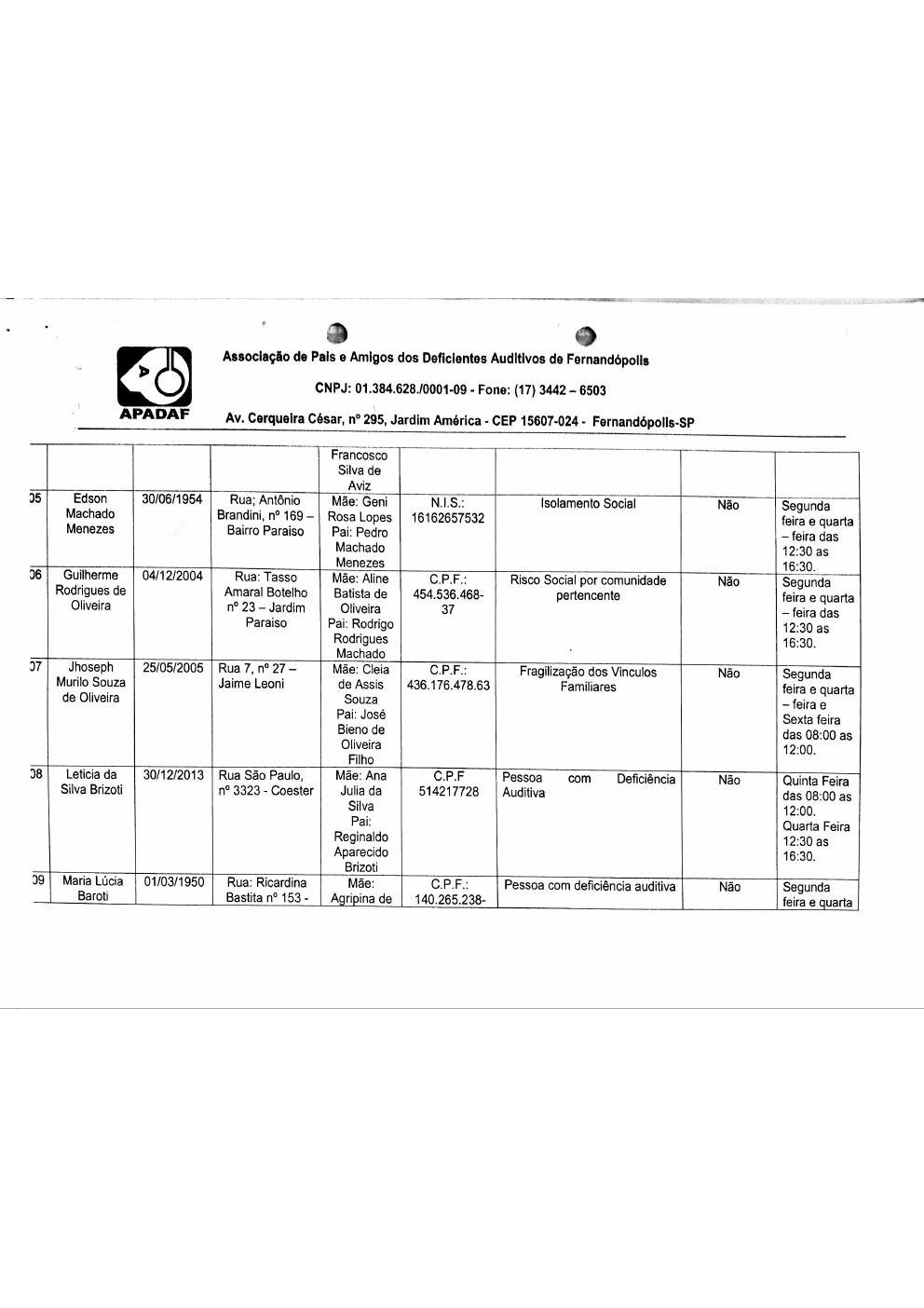 Página 10 de Prestação de Contas Mensal — Média Complexidade — 6ª Parcela — Agosto/2019