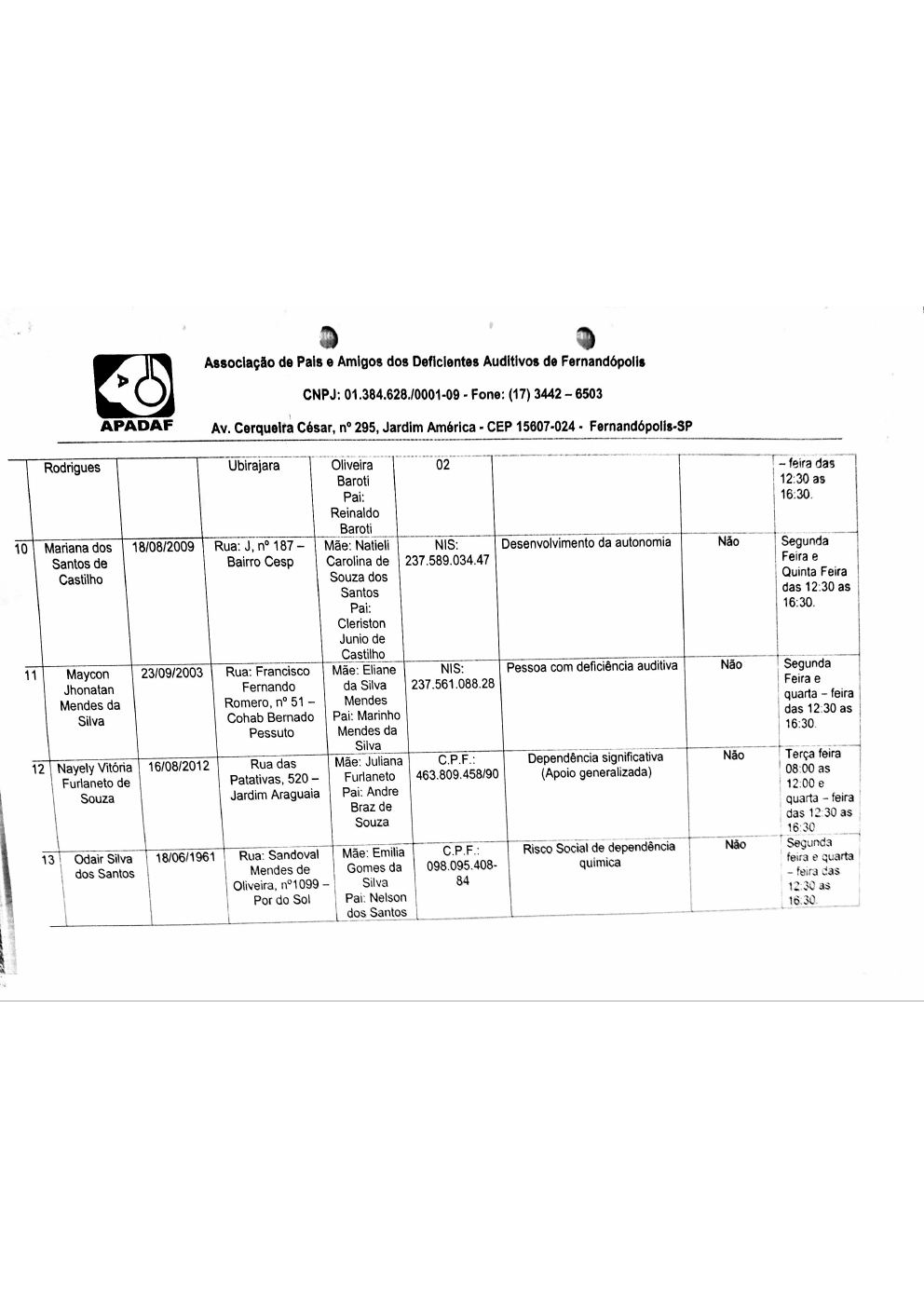 Página 11 de Prestação de Contas Mensal — Média Complexidade — 6ª Parcela — Agosto/2019