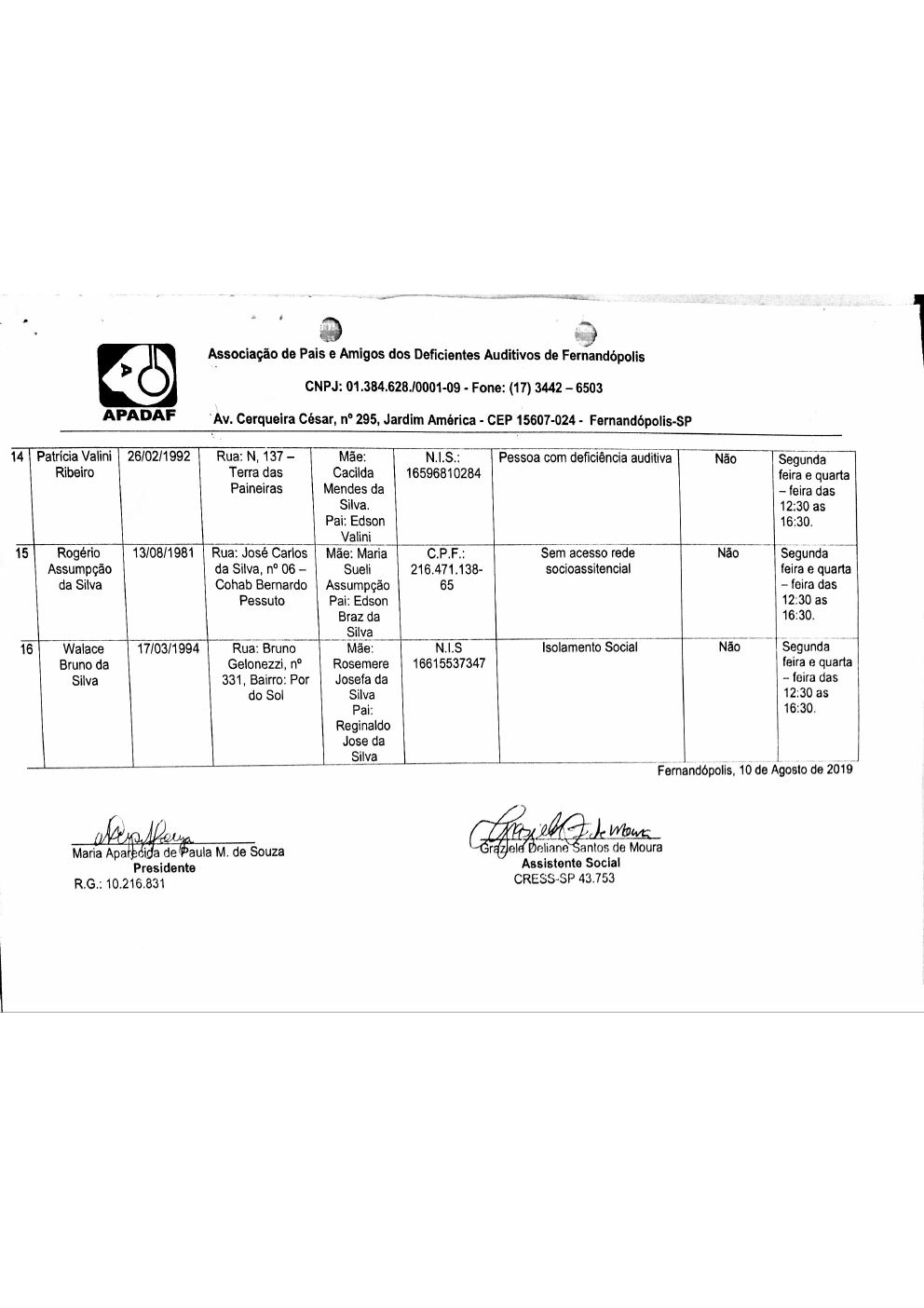 Página 12 de Prestação de Contas Mensal — Média Complexidade — 6ª Parcela — Agosto/2019