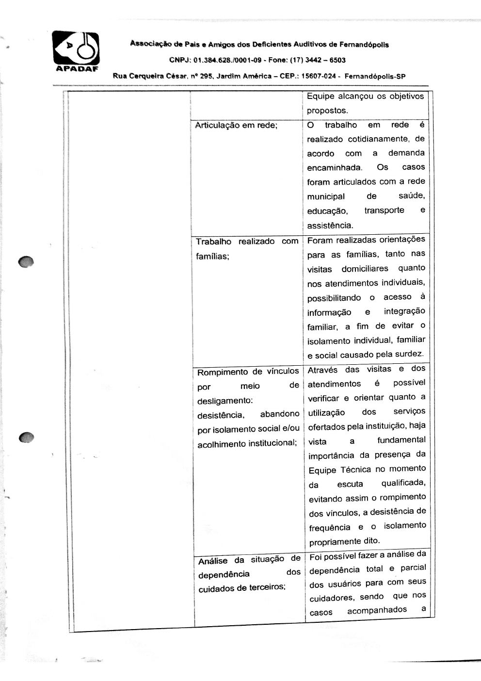 Página 8 de Prestação de Contas Mensal — Proteção Social Básica — 3ª Parcela — Maio/2019