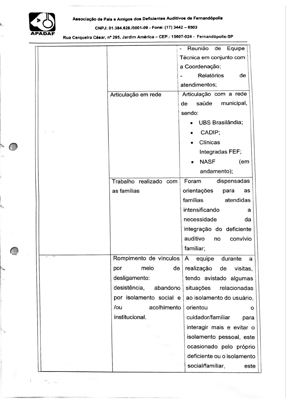 Página 8 de Prestação de Contas Mensal — Proteção Social Básica — 4ª Parcela — Junho/2019