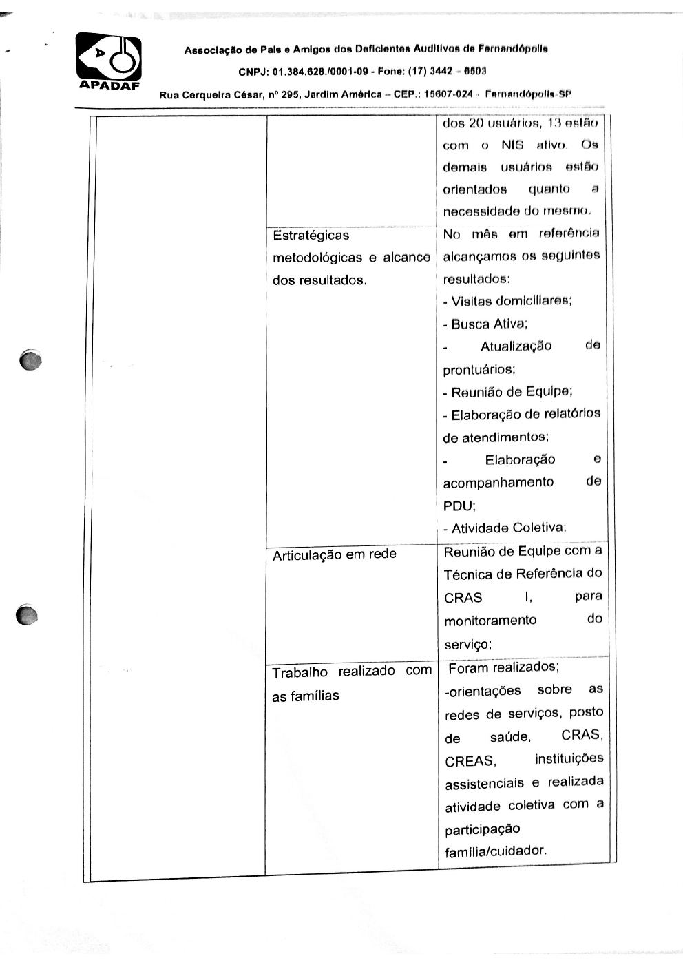 Página 8 de Prestação de Contas Mensal — Proteção Social Básica — 6ª Parcela — Agosto/2019