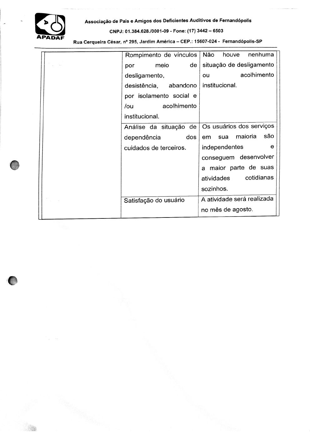 Página 9 de Prestação de Contas Mensal — Proteção Social Básica — 6ª Parcela — Agosto/2019