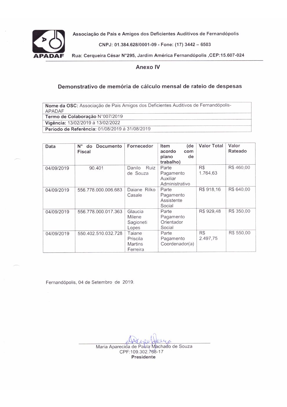 Página 2 de Prestação de Contas Mensal — Proteção Social Básica — Setembro/2019