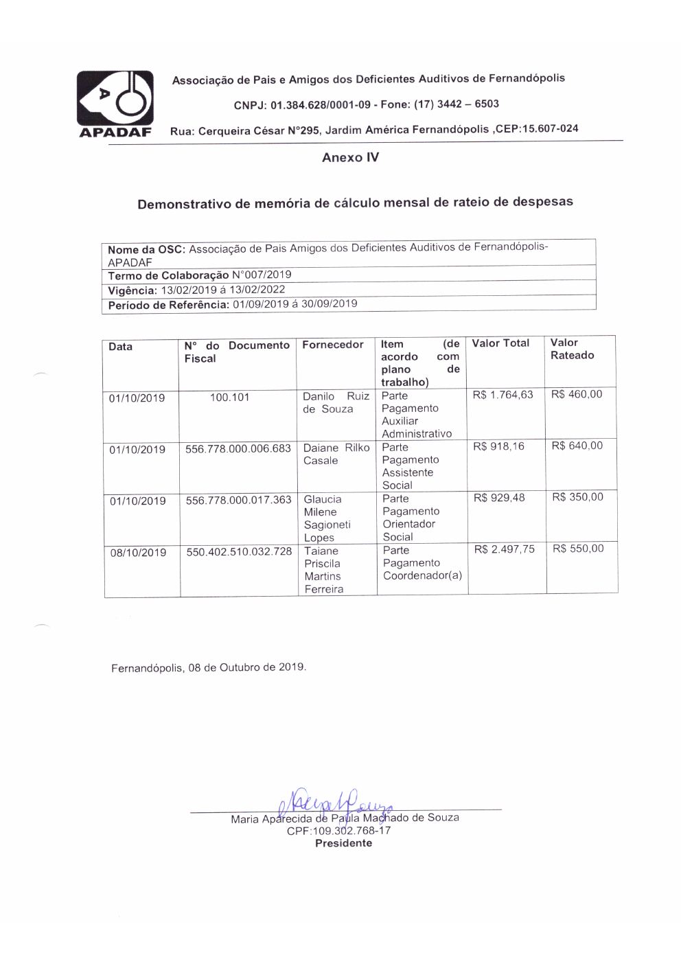 Página 2 de Prestação de Contas Mensal — Proteção Social Básica — Outubro/2019