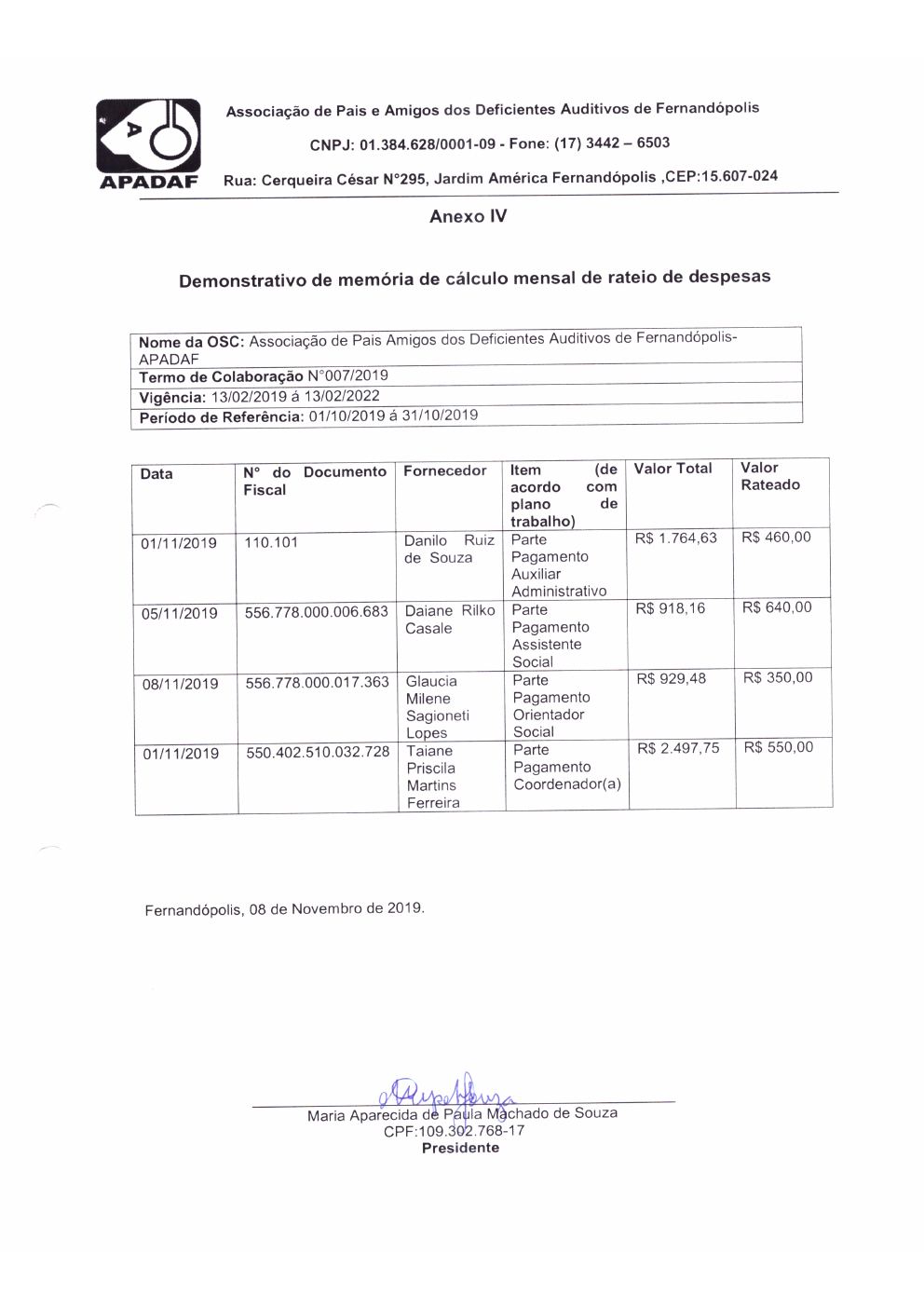 Página 2 de Prestação de Contas Mensal — Proteção Social Básica — Novembro/2019
