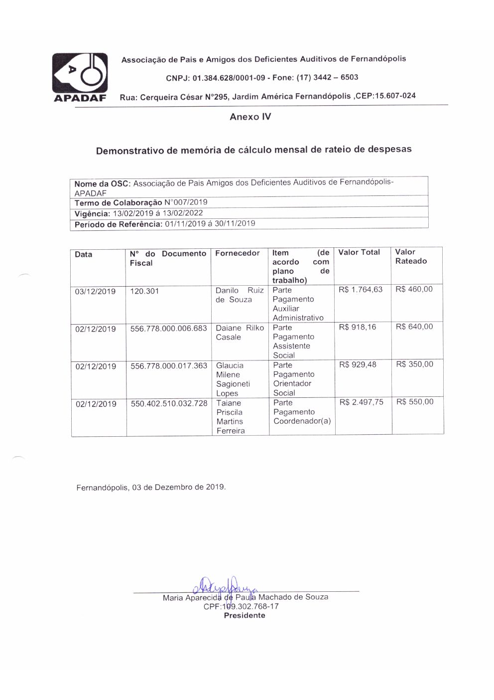 Página 2 de Prestação de Contas Mensal — Proteção Social Básica — Dezembro/2019