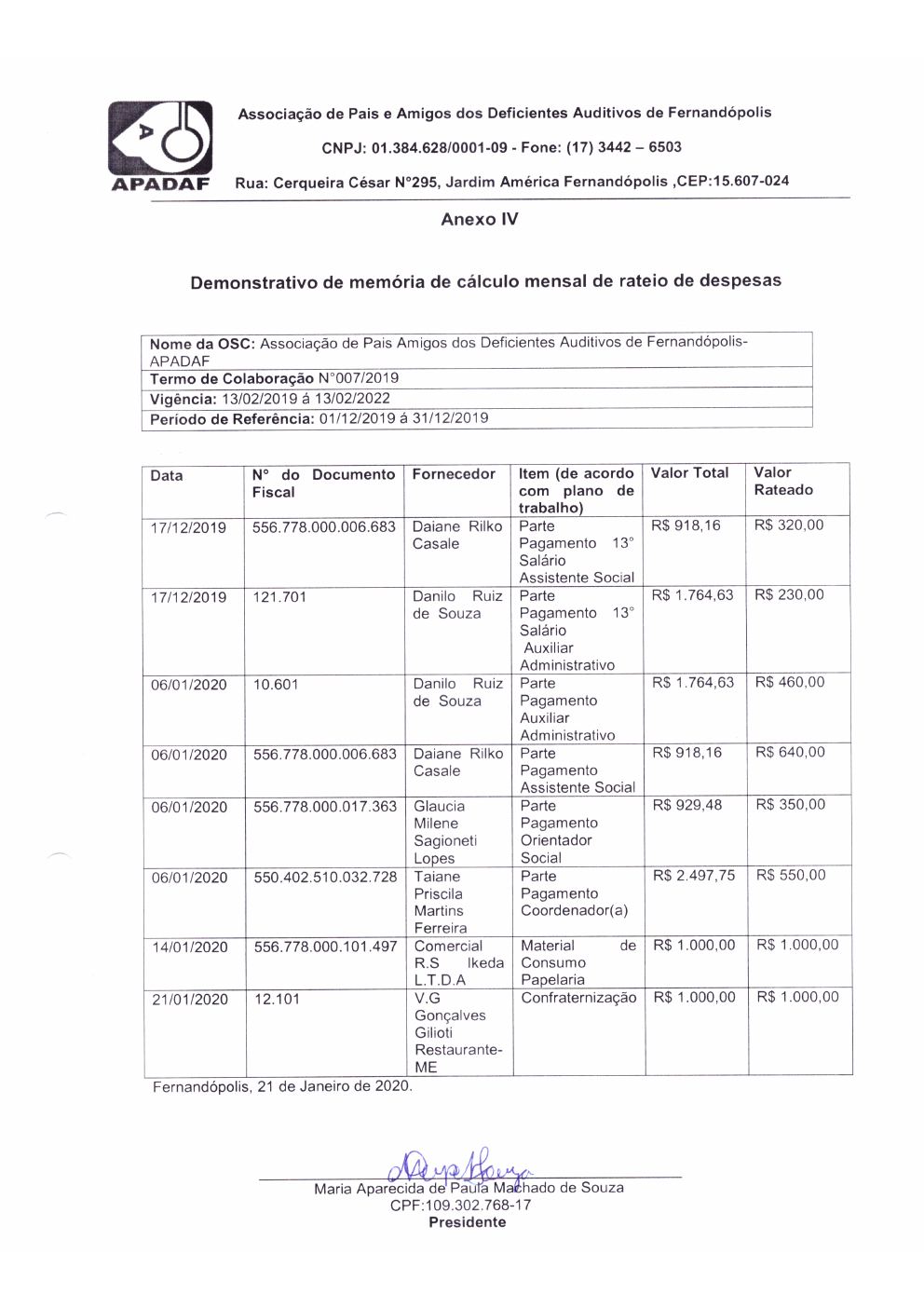 Página 2 de Prestação de Contas Mensal — Proteção Social Básica — Janeiro/2020