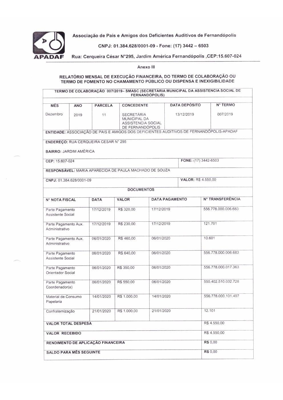 Página 3 de Prestação de Contas Mensal — Proteção Social Básica — Janeiro/2020