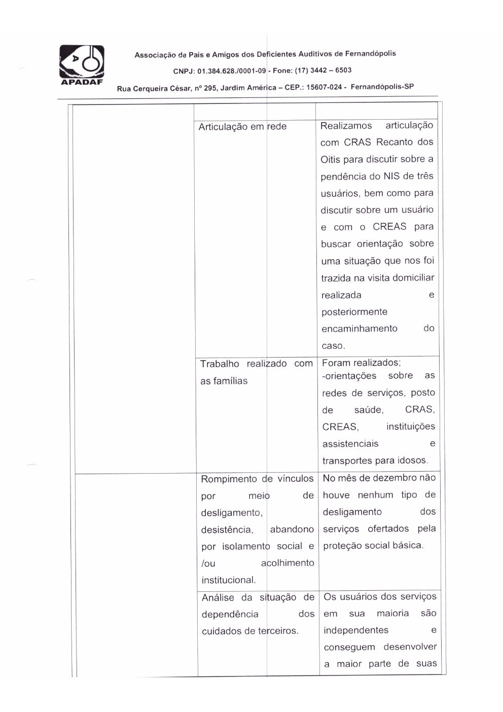Página 7 de Prestação de Contas Mensal — Proteção Social Básica — Janeiro/2020