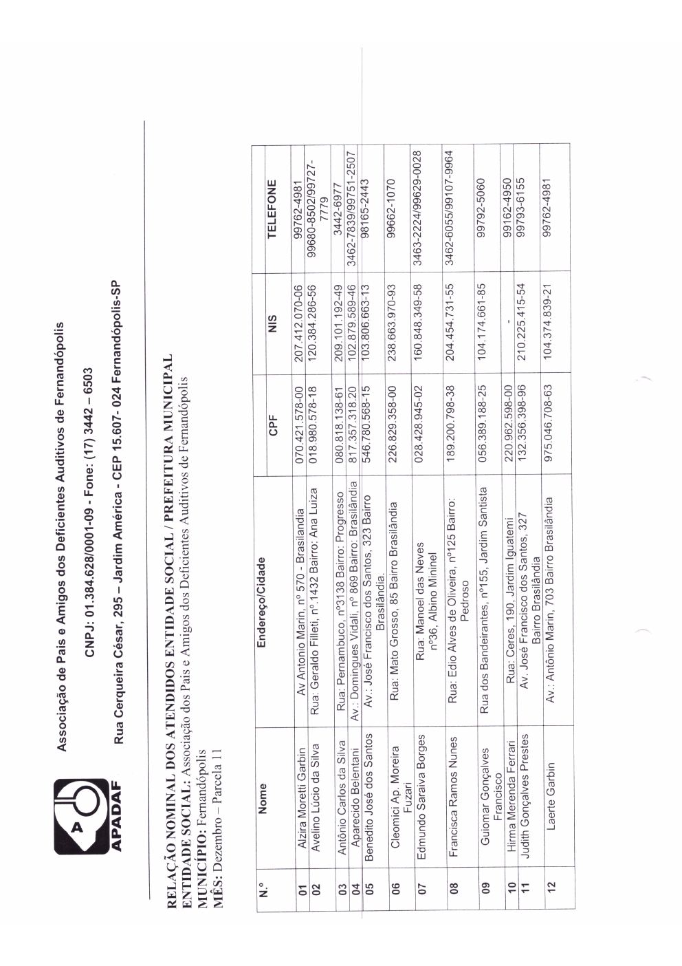 Página 8 de Prestação de Contas Mensal — Proteção Social Básica — Janeiro/2020