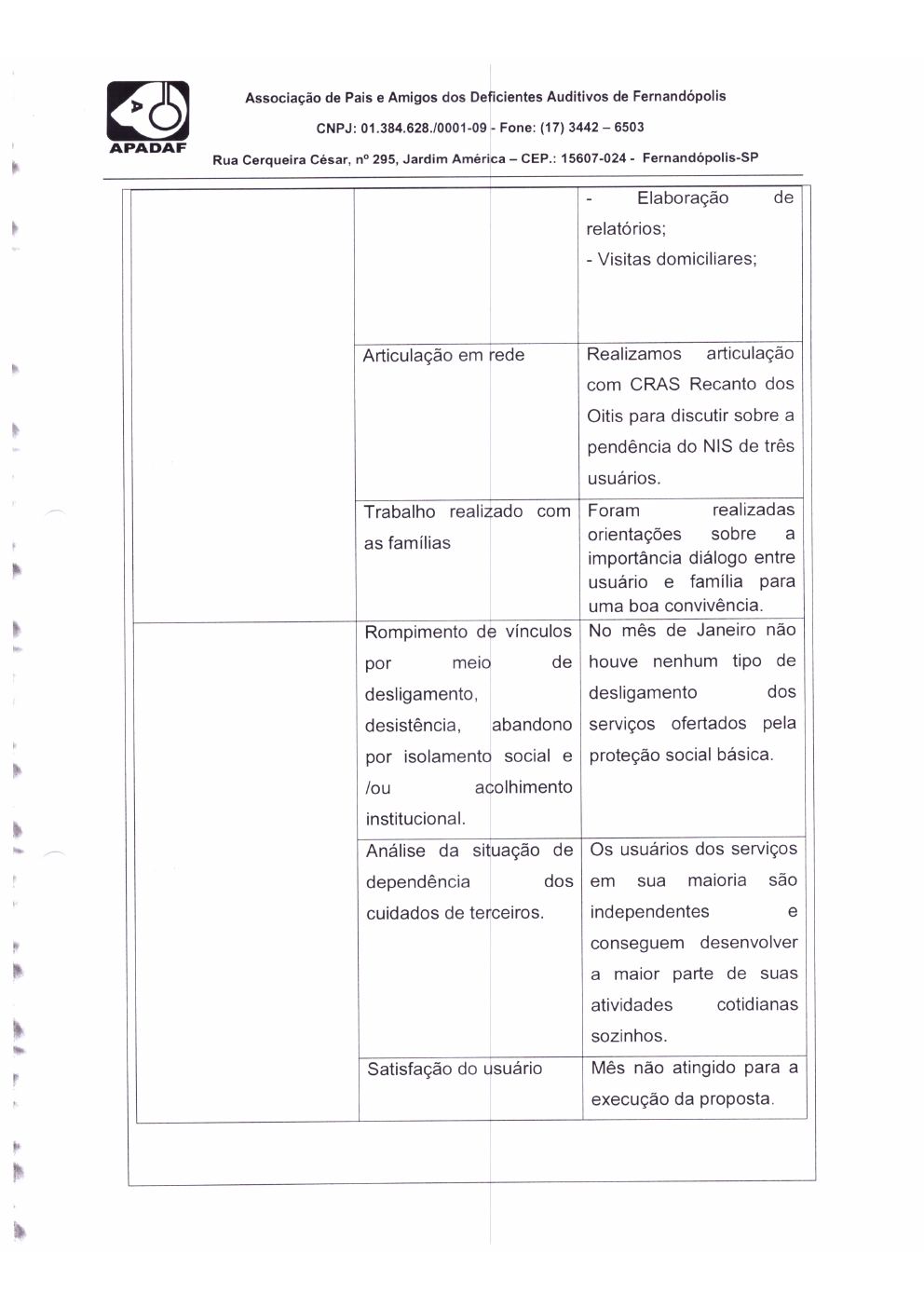 Página 9 de Prestação de Contas Mensal — Proteção Social Básica — Fevereiro/2020