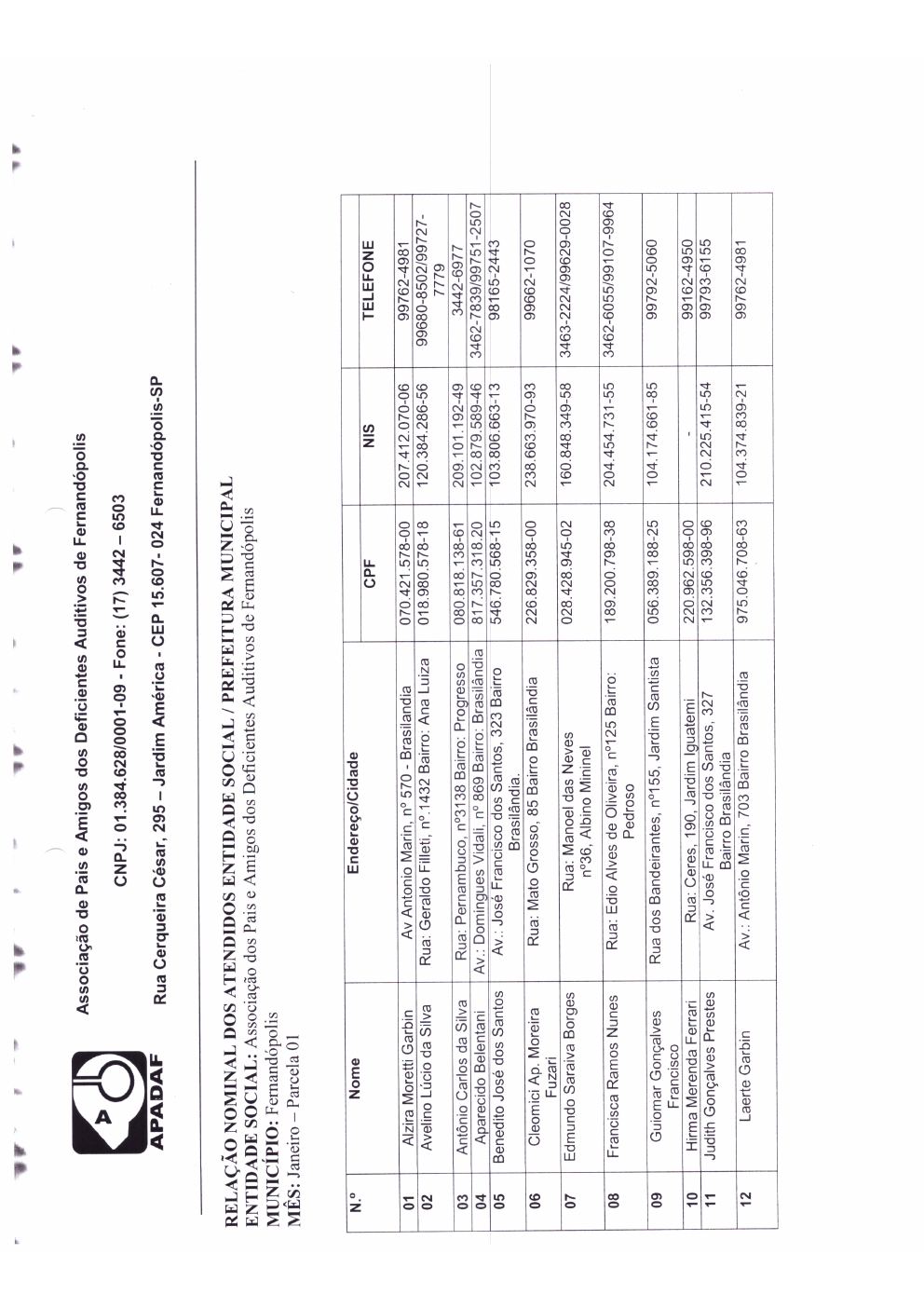 Página 11 de Prestação de Contas Mensal — Proteção Social Básica — Fevereiro/2020