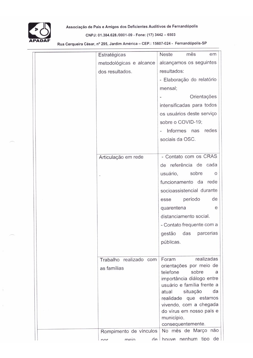 Página 8 de Prestação de Contas Mensal — Proteção Social Básica — Abril/2020