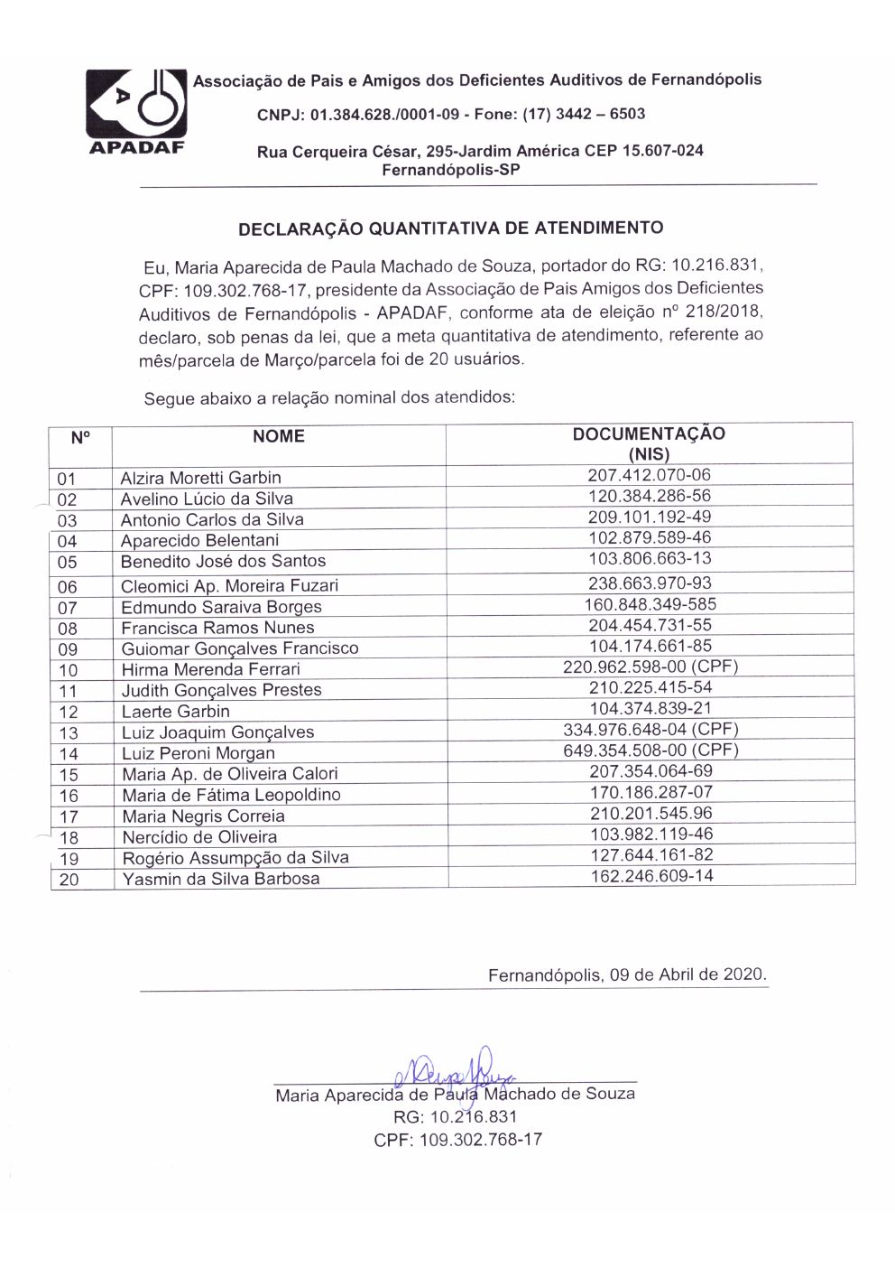Página 10 de Prestação de Contas Mensal — Proteção Social Básica — Abril/2020
