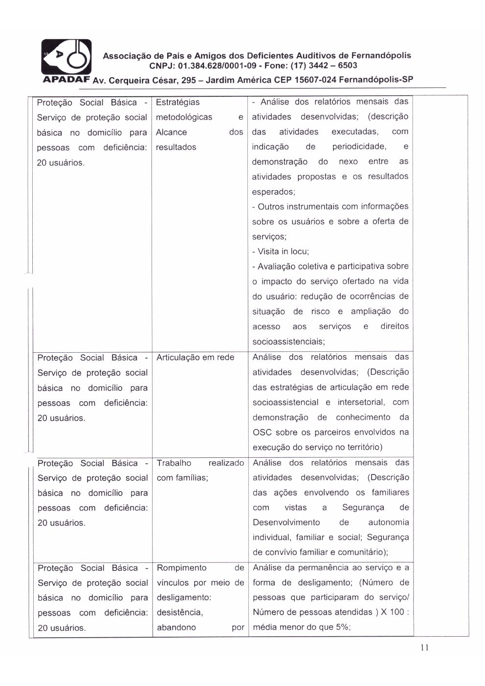 Página 11 de Plano de Trabalho — Proteção Social Básica no Domicílio (SPSBD) — 2020