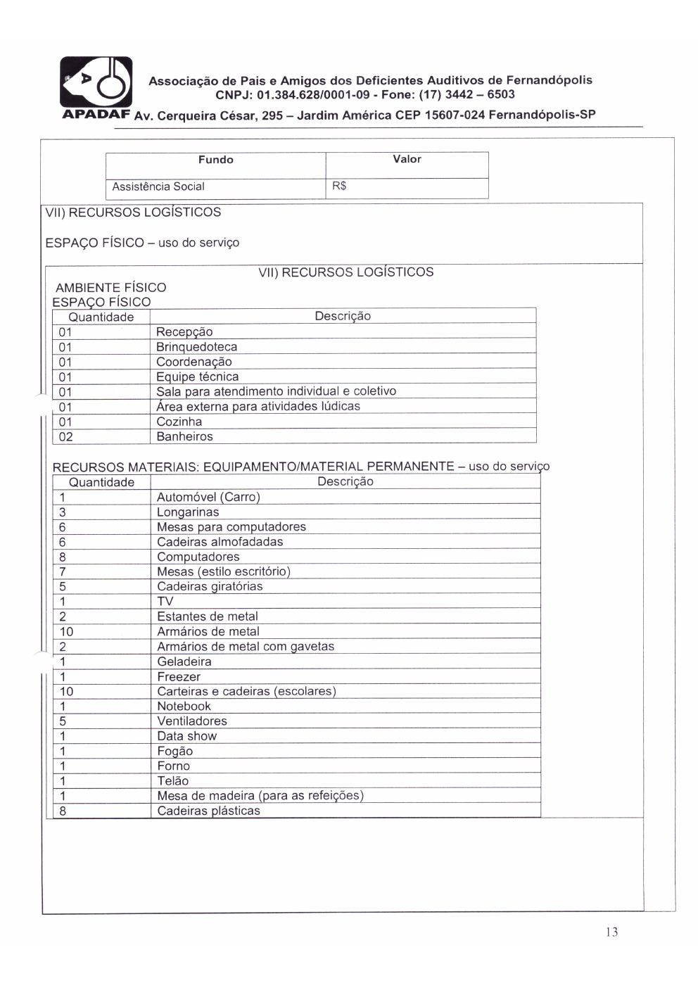 Página 13 de Plano de Trabalho — Proteção Social Básica no Domicílio (SPSBD) — 2020