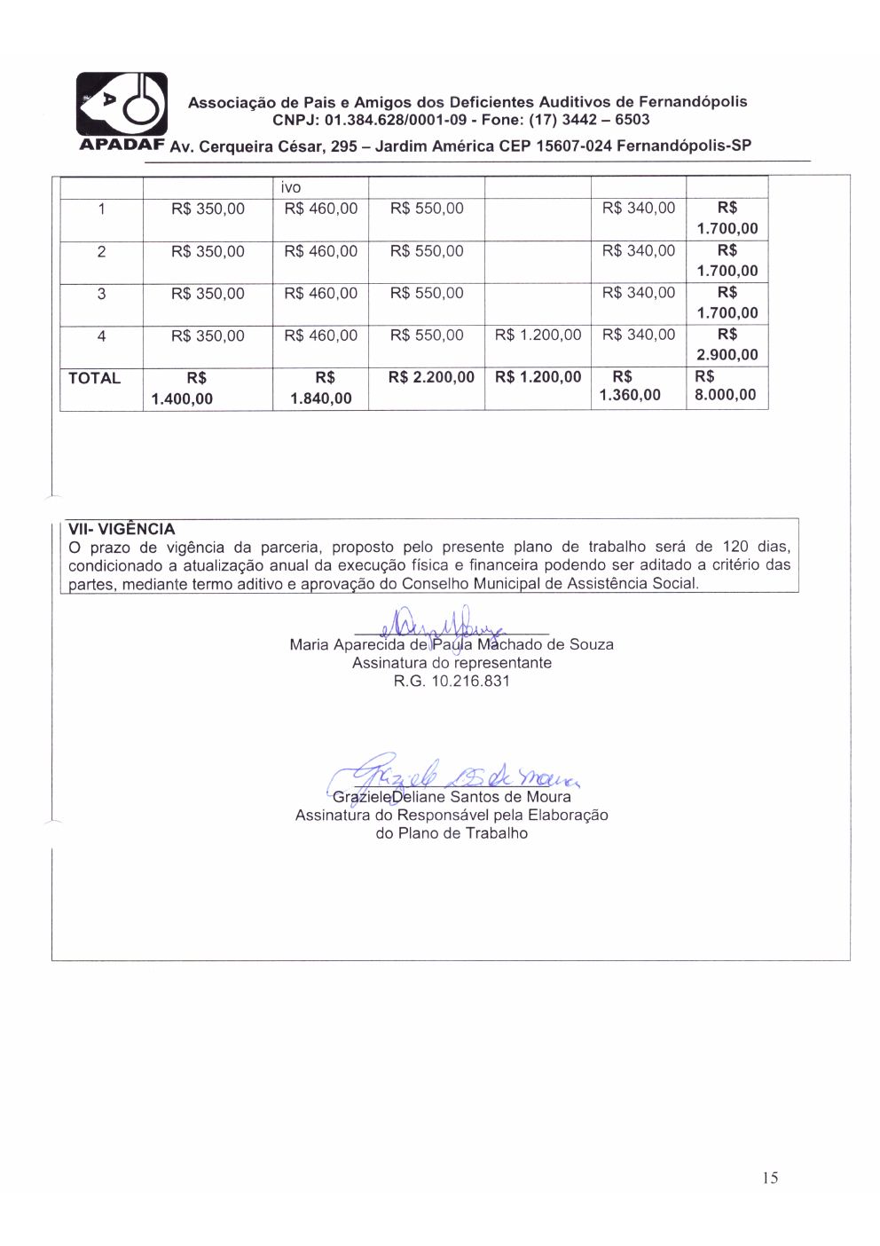 Página 15 de Plano de Trabalho — Proteção Social Básica no Domicílio (SPSBD) — 2020