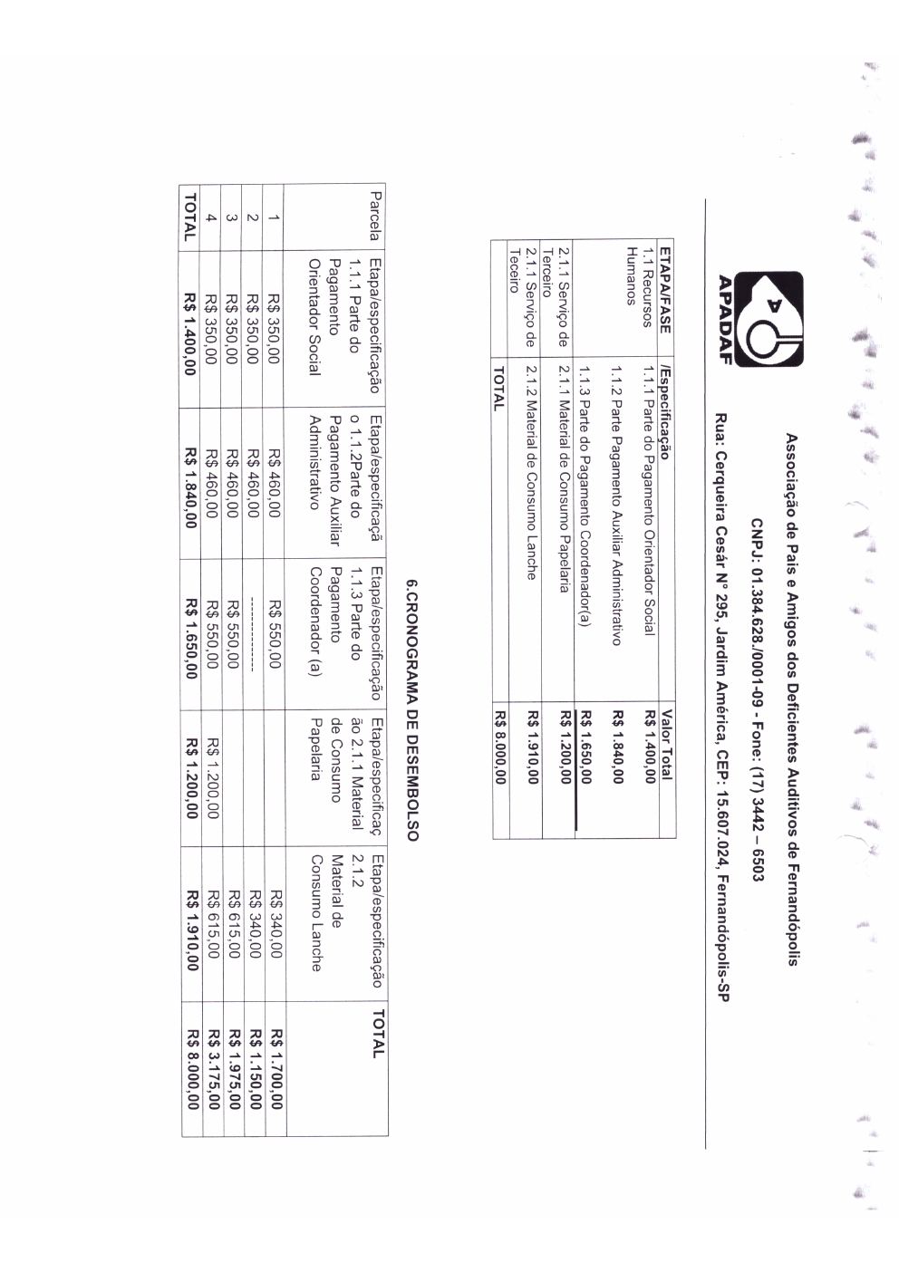 Página 5 de Ofício nº 026/2020 — Solicitação de Apostilamento — Proteção Social Básica — 2020
