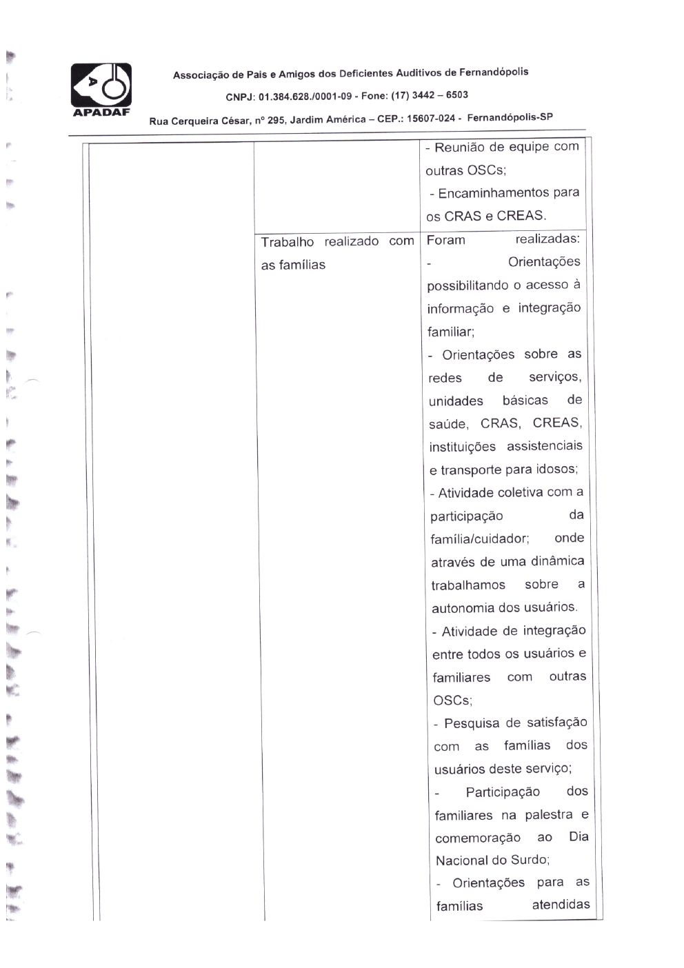 Página 22 de Prestação de Contas Anual — Proteção Social Básica — 2019 — Parte 1