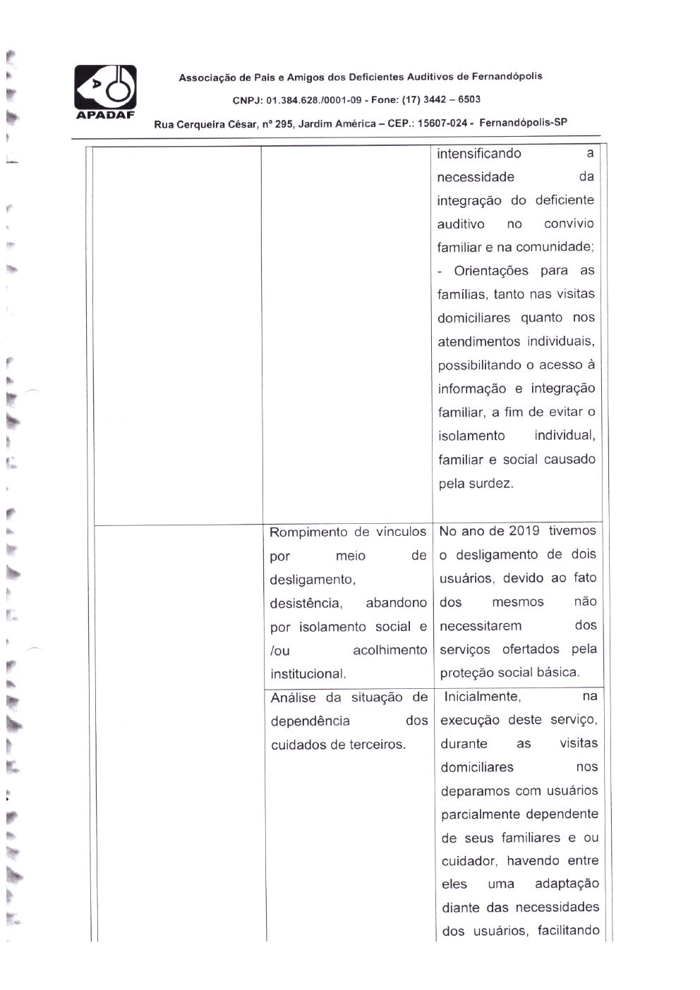 Página 23 de Prestação de Contas Anual — Proteção Social Básica — 2019 — Parte 1