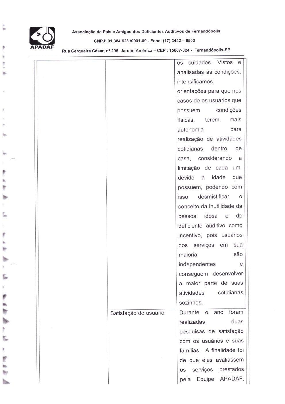 Página 24 de Prestação de Contas Anual — Proteção Social Básica — 2019 — Parte 1