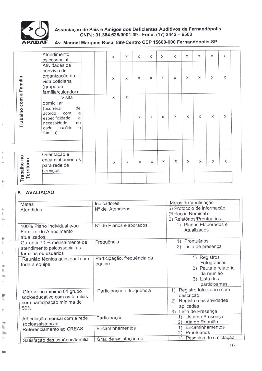 Página 13 de Prestação de Contas Anual — Média Complexidade — 2019 — Parte 1