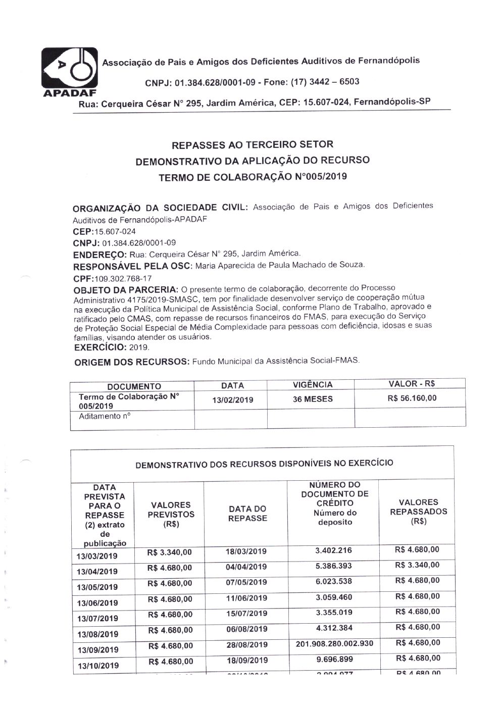 Página 34 de Prestação de Contas Anual — Média Complexidade — 2019 — Parte 1