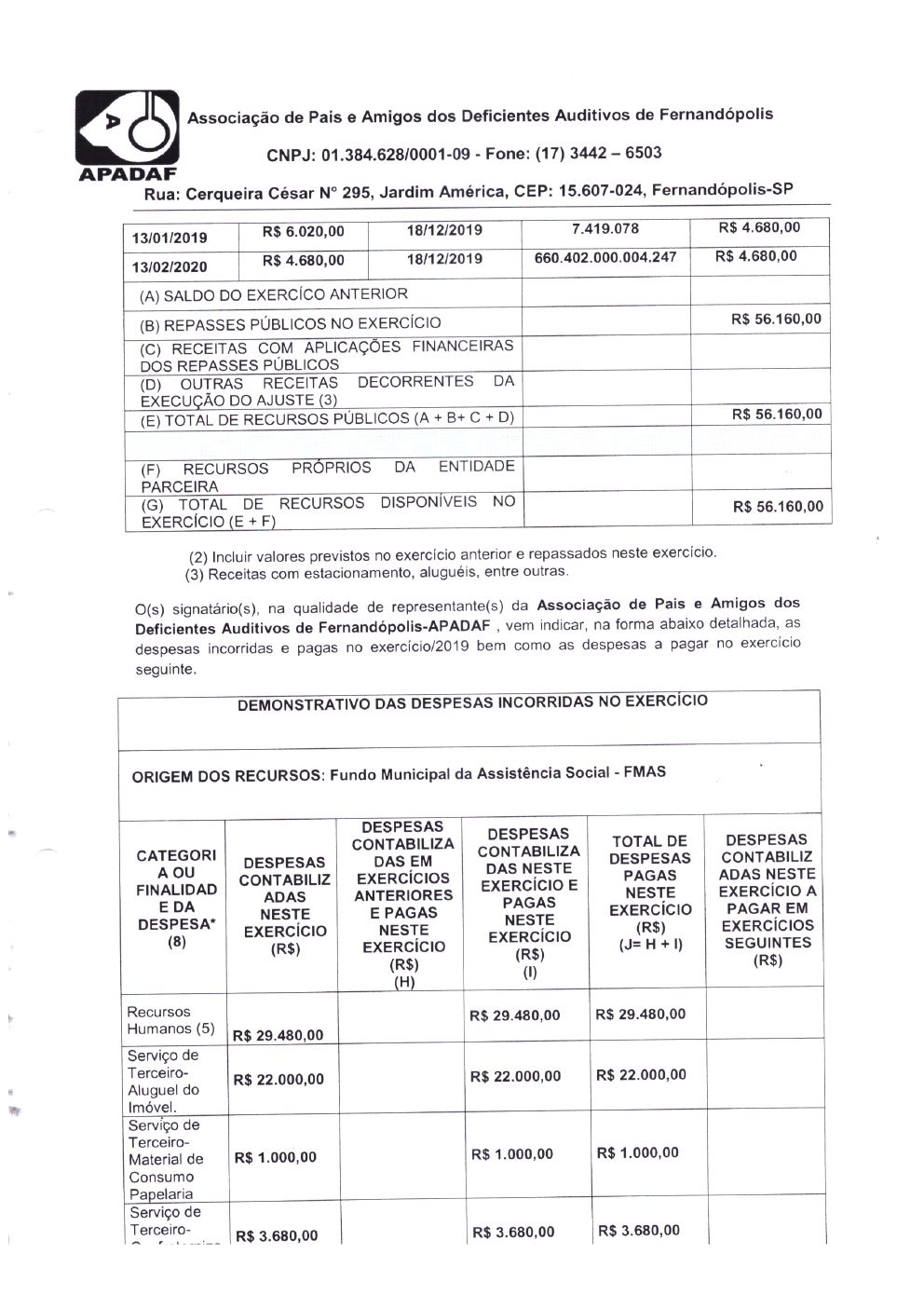 Página 35 de Prestação de Contas Anual — Média Complexidade — 2019 — Parte 1
