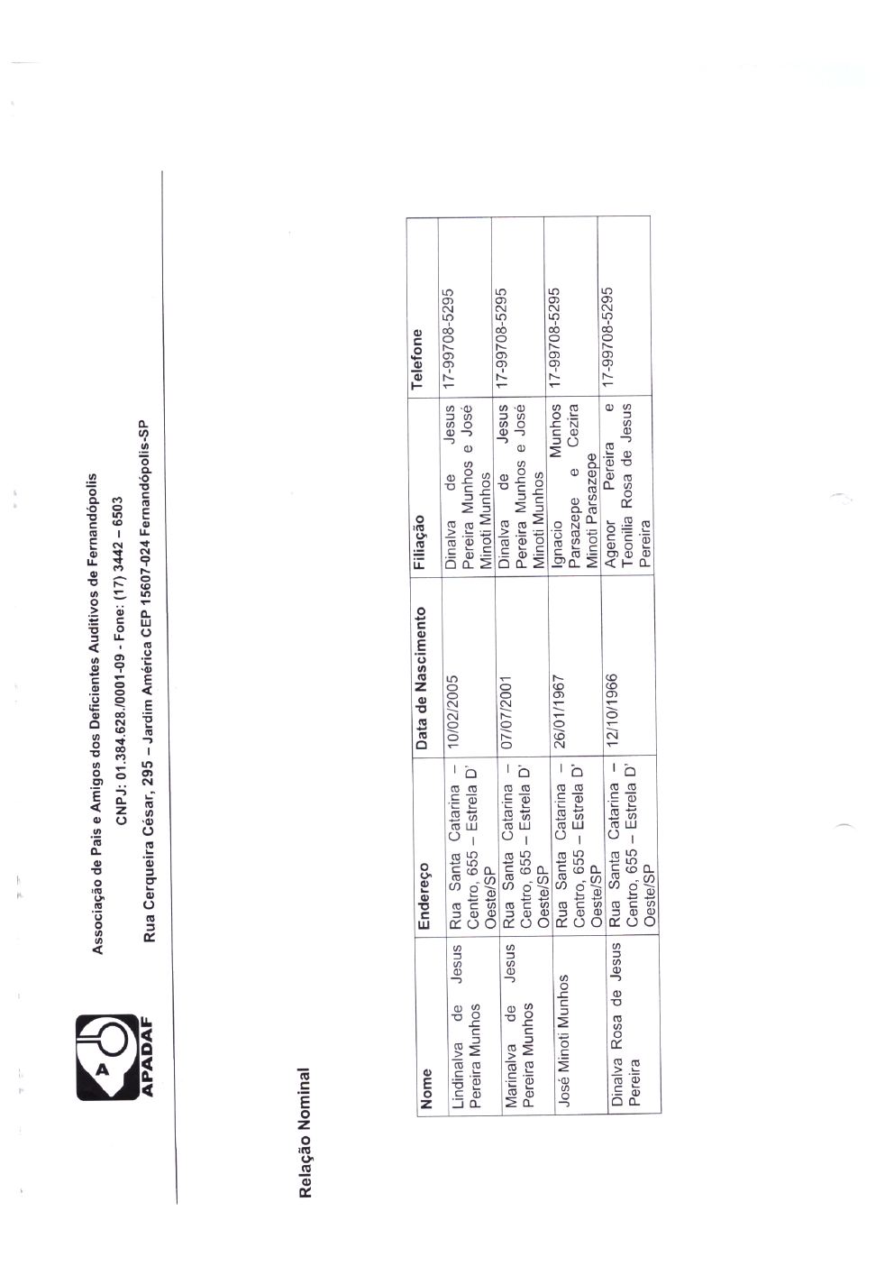 Página 3 de Prestação de Contas Anual — 2019 — Relatórios de Atividades e Registros Fotográficos