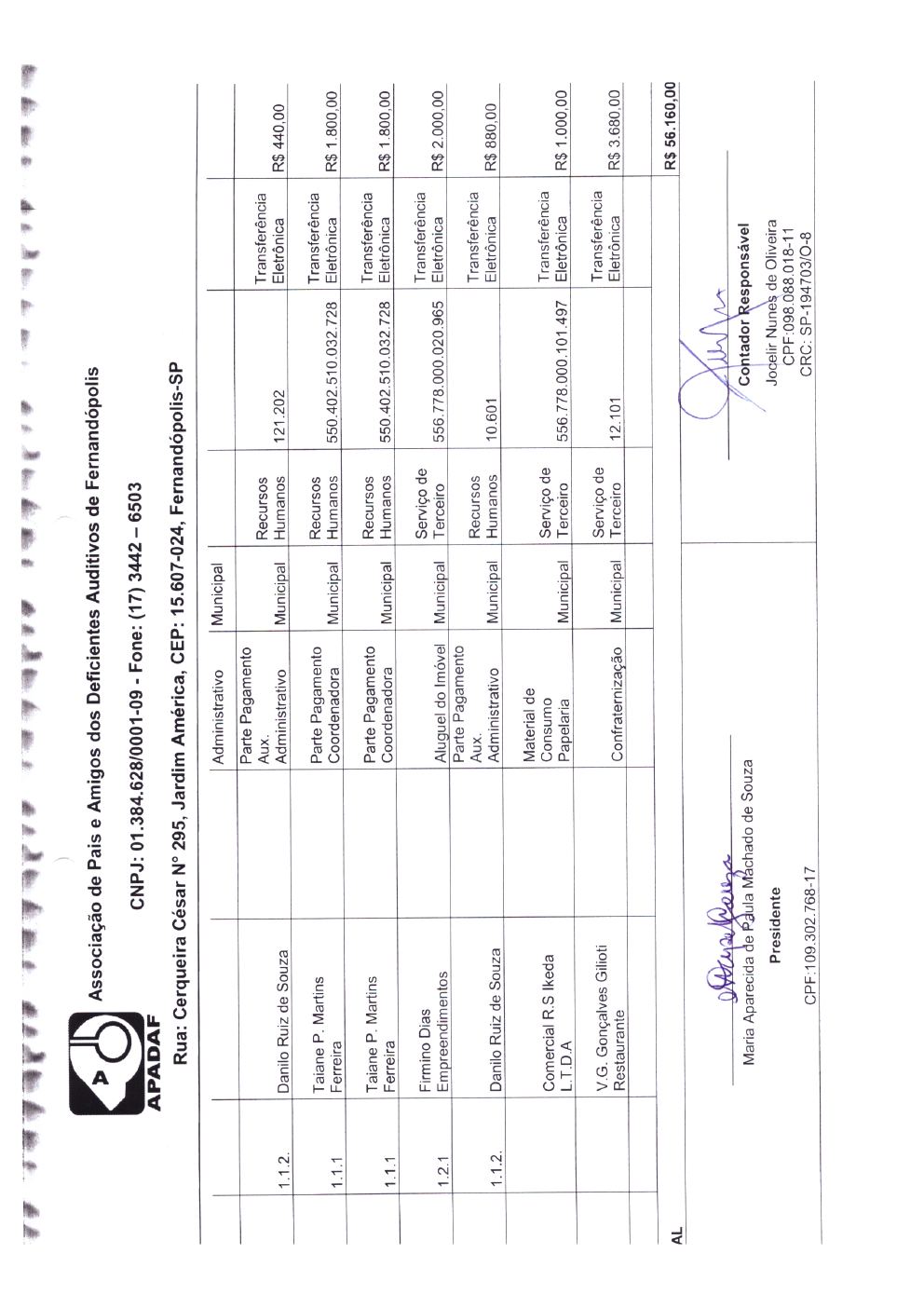 Página 7 de Prestação de Contas Anual — 2019 — Relatórios de Atividades e Registros Fotográficos
