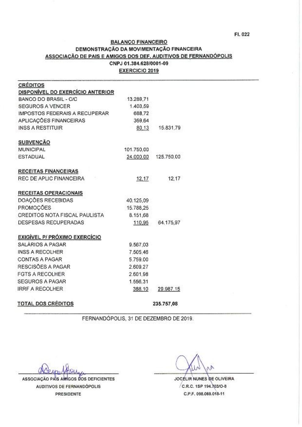 Página 1 de Demonstrações Contábeis — Exercício 2019