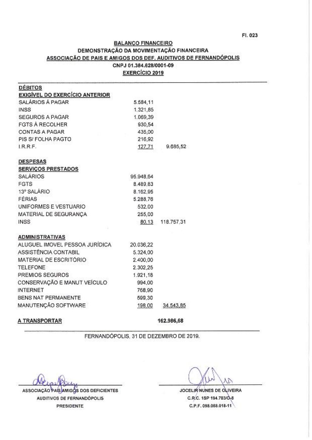 Página 2 de Demonstrações Contábeis — Exercício 2019