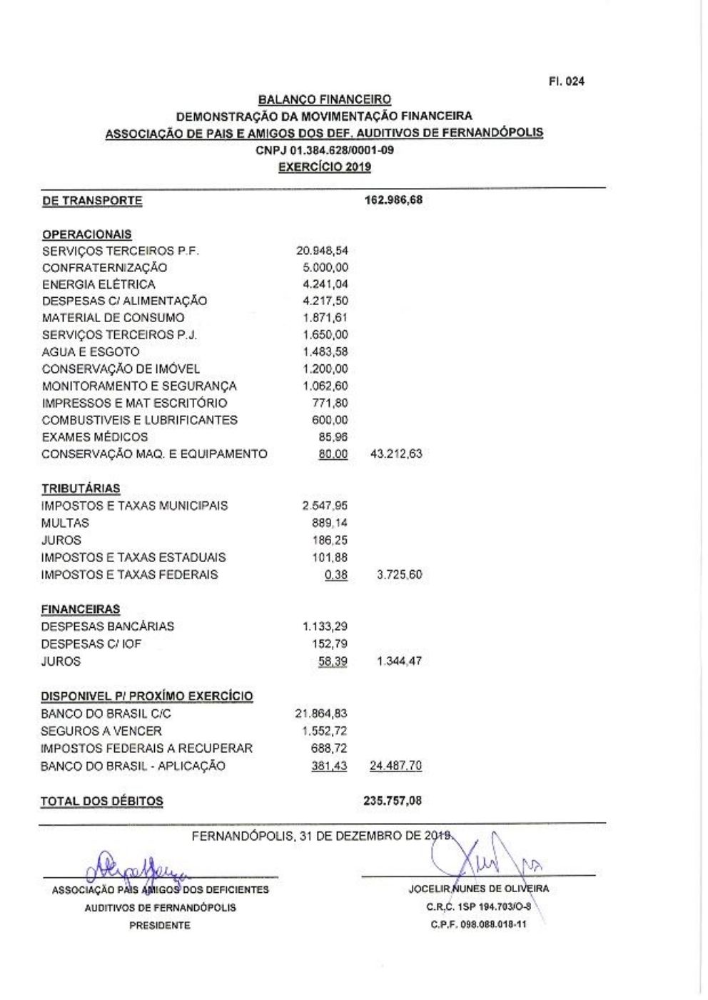 Página 3 de Demonstrações Contábeis — Exercício 2019
