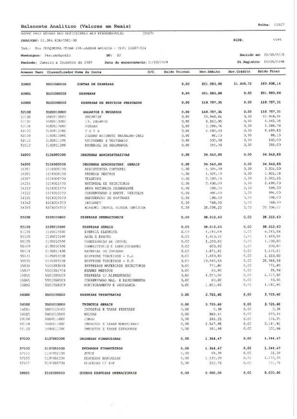 Página 6 de Demonstrações Contábeis — Exercício 2019