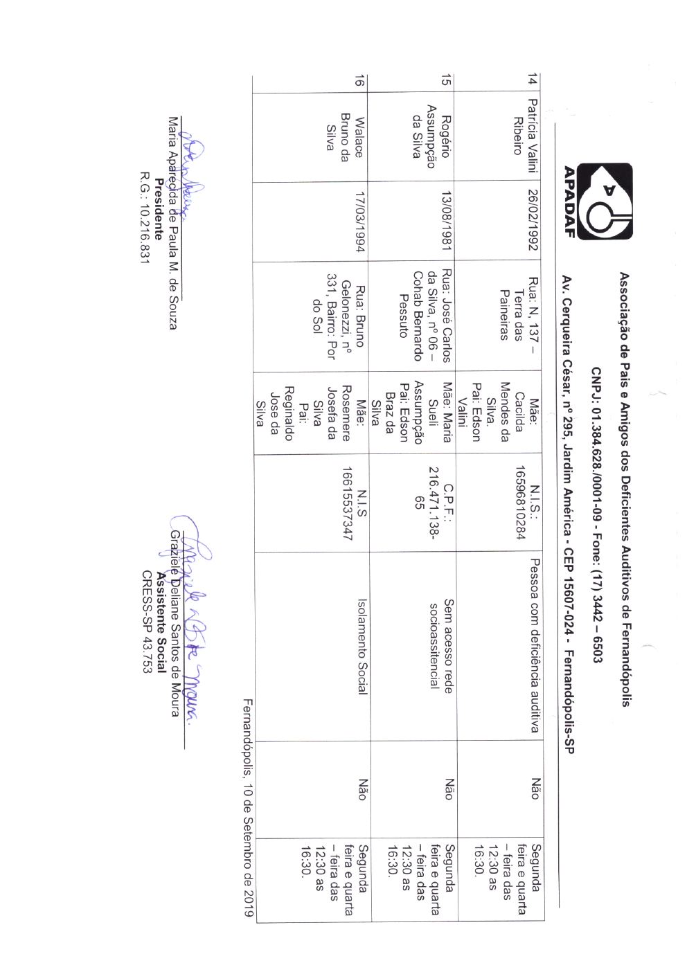 Página 13 de Prestação de Contas Mensal — Média Complexidade — 7ª Parcela — Agosto/2019