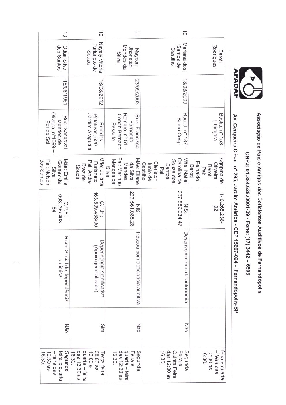 Página 15 de Prestação de Contas Mensal — Média Complexidade — 8ª Parcela — Setembro/2019