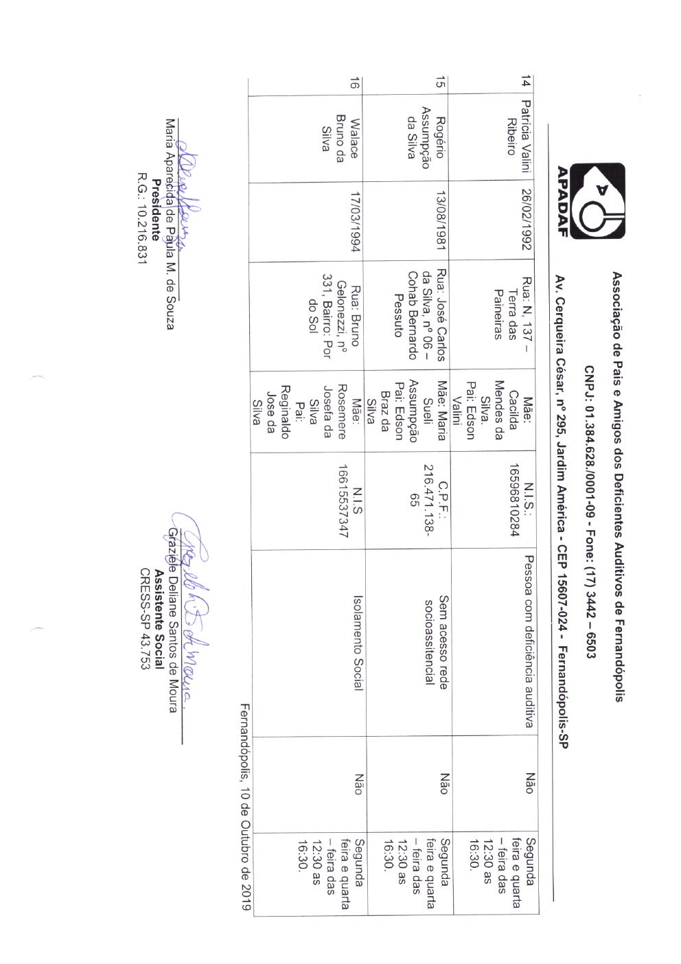 Página 16 de Prestação de Contas Mensal — Média Complexidade — 8ª Parcela — Setembro/2019
