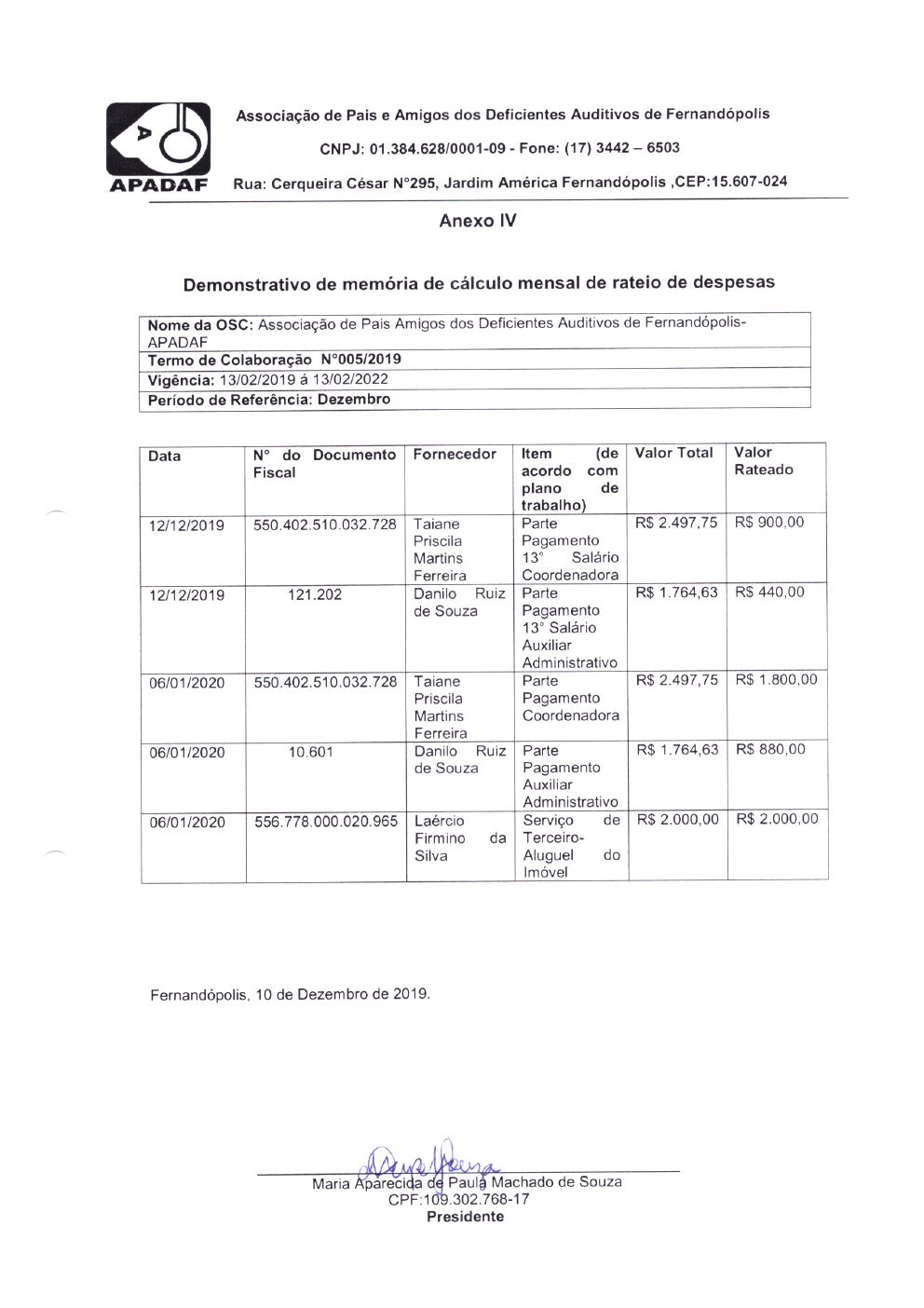 Página 2 de Prestação de Contas Mensal — Média Complexidade — 11ª Parcela — Dezembro/2019