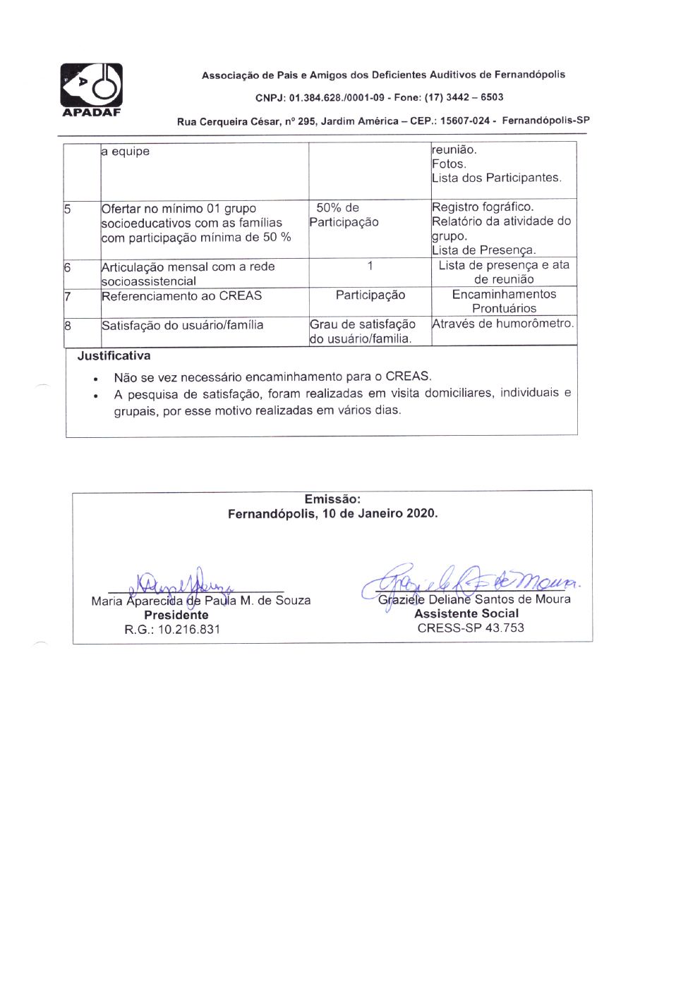 Página 8 de Prestação de Contas Mensal — Média Complexidade — 11ª Parcela — Dezembro/2019