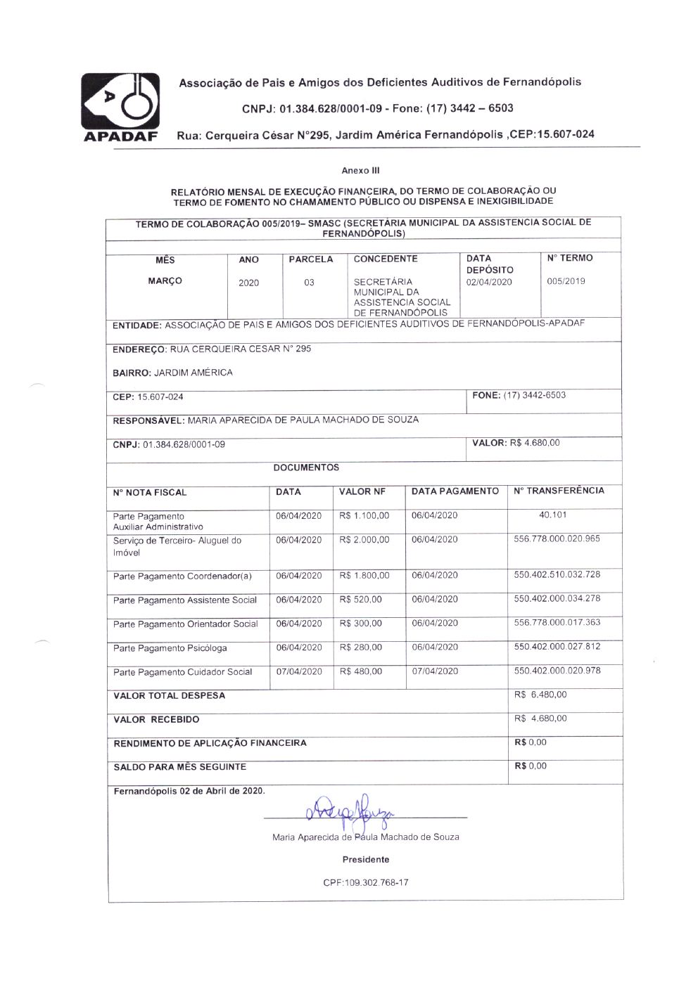 Página 2 de Prestação de Contas Mensal — Média Complexidade — 3ª Parcela — Abril/2020