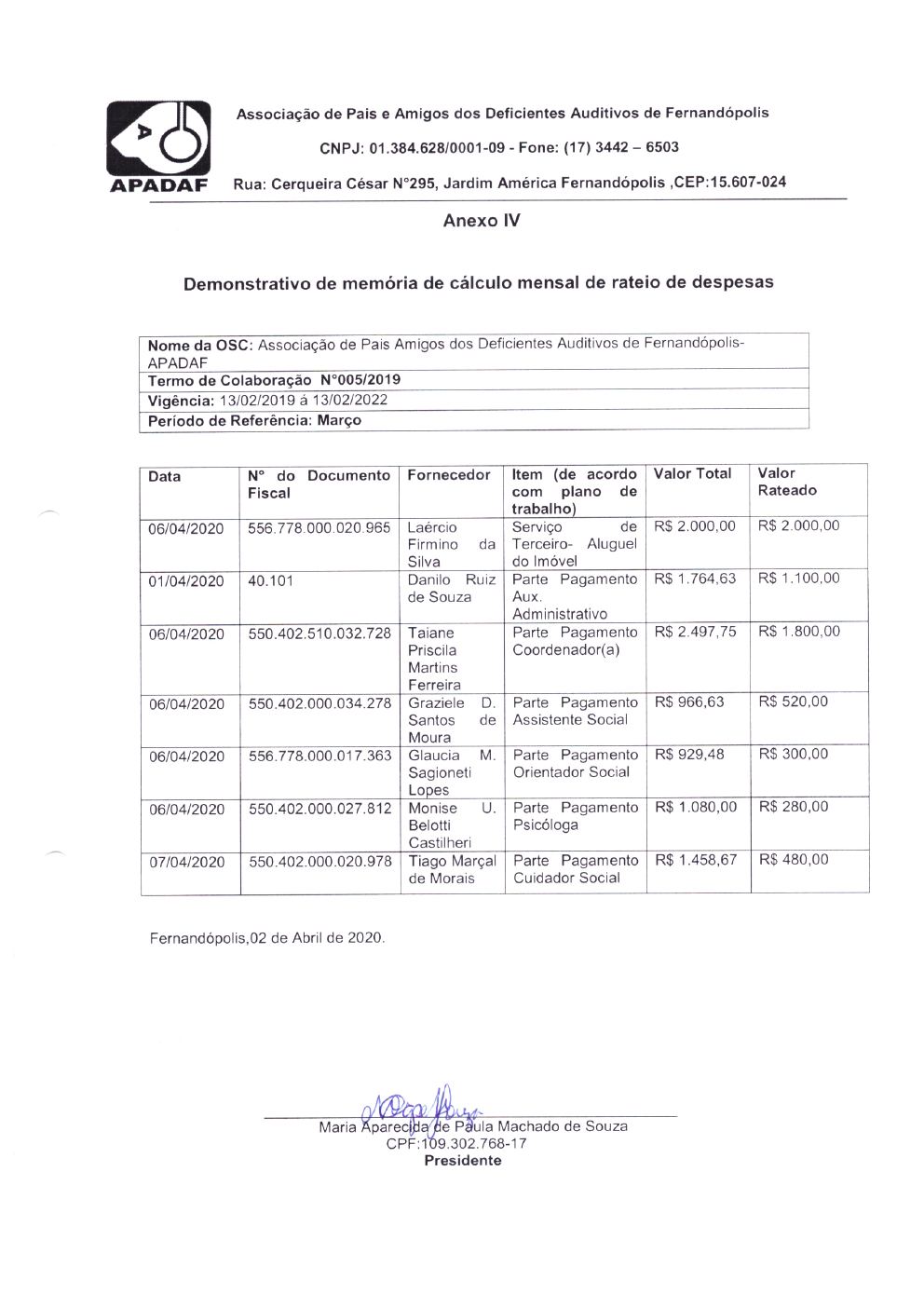 Página 3 de Prestação de Contas Mensal — Média Complexidade — 3ª Parcela — Abril/2020