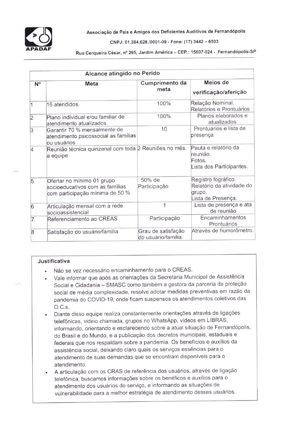 Página 8 de Prestação de Contas Mensal — Média Complexidade — 3ª Parcela — Abril/2020