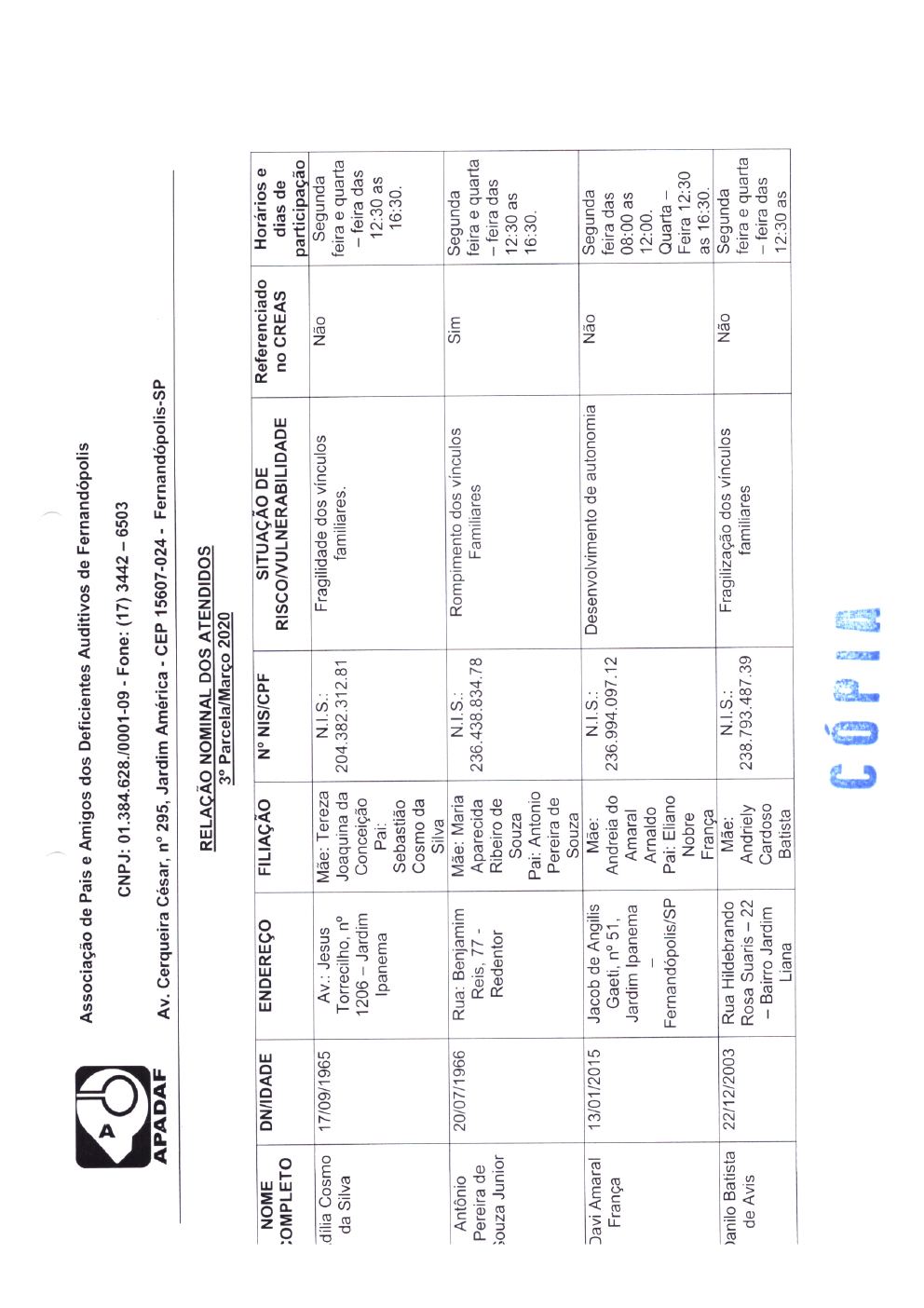 Página 11 de Prestação de Contas Mensal — Média Complexidade — 3ª Parcela — Abril/2020