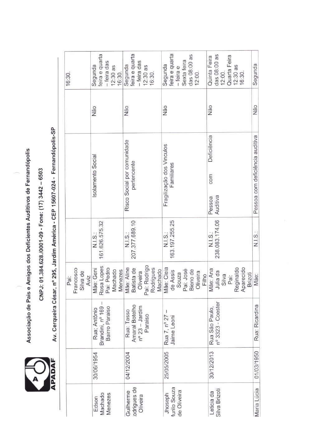 Página 12 de Prestação de Contas Mensal — Média Complexidade — 3ª Parcela — Abril/2020
