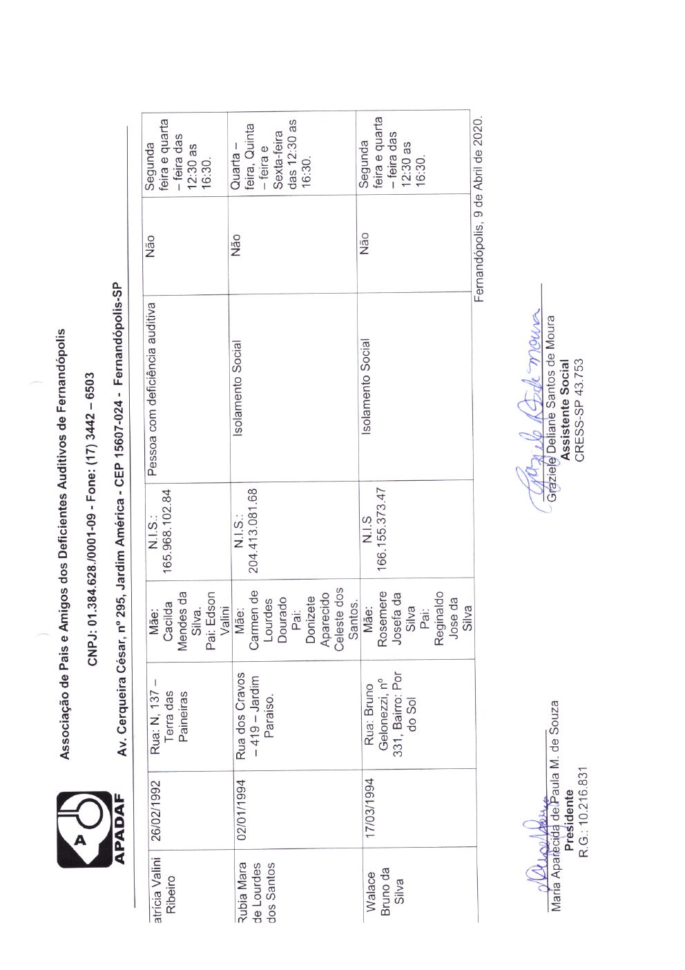 Página 14 de Prestação de Contas Mensal — Média Complexidade — 3ª Parcela — Abril/2020