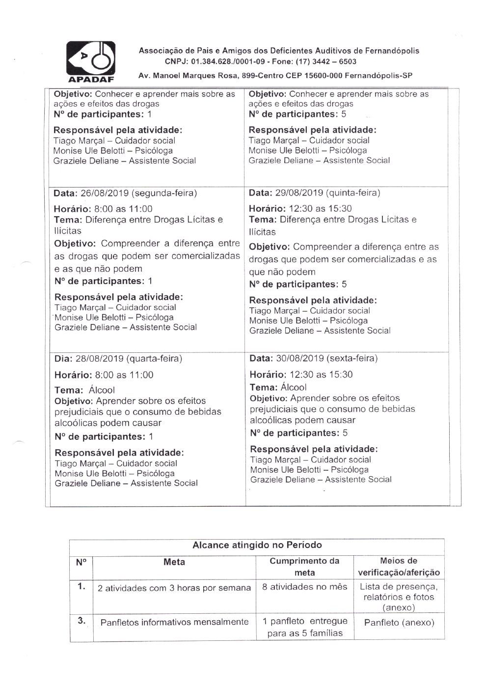 Página 6 de Prestação de Contas Mensal — Projeto CMDCA — 1ª Parcela — Setembro/2019
